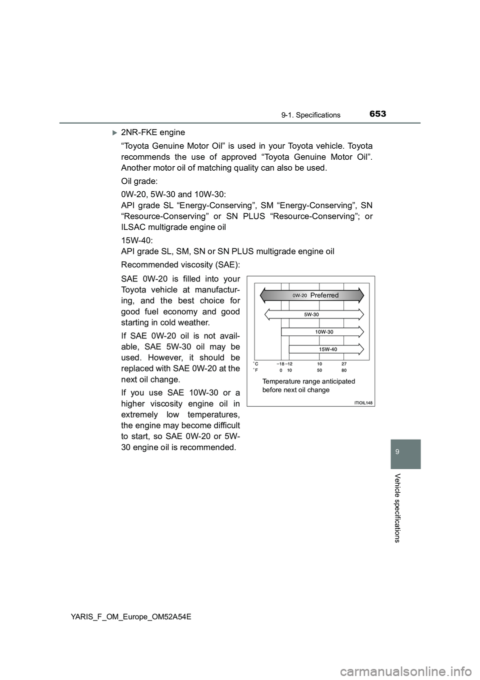 TOYOTA YARIS 2020 Owners Manual 6539-1. Specifications
9
Vehicle specifications
YARIS_F_OM_Europe_OM52A54E
2NR-FKE engine
“Toyota Genuine Motor Oil” is used in your Toyota vehicle. Toyota
recommends the use of approved “Toy TOYOTA YARIS 2020 Owners Manual 6539-1. Specifications
9
Vehicle specifications
YARIS_F_OM_Europe_OM52A54E
2NR-FKE engine
“Toyota Genuine Motor Oil” is used in your Toyota vehicle. Toyota
recommends the use of approved “Toy