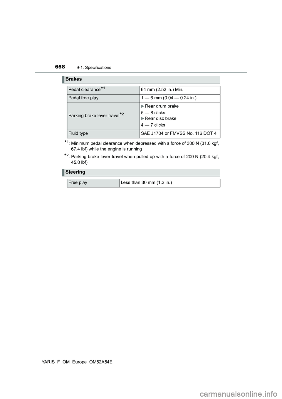 TOYOTA YARIS 2020 Owners Manual 6589-1. Specifications
YARIS_F_OM_Europe_OM52A54E
*1: Minimum pedal clearance when depressed with a force of 300 N (31.0 kgf,
67.4 lbf) while the engine is running
*2: Parking brake lever travel when TOYOTA YARIS 2020 Owners Manual 6589-1. Specifications
YARIS_F_OM_Europe_OM52A54E
*1: Minimum pedal clearance when depressed with a force of 300 N (31.0 kgf,
67.4 lbf) while the engine is running
*2: Parking brake lever travel when
