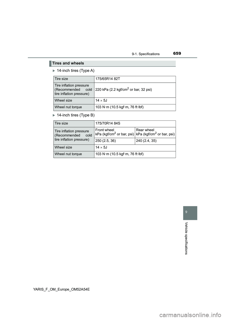 TOYOTA YARIS 2020 Owners Manual 6599-1. Specifications
9
Vehicle specifications
YARIS_F_OM_Europe_OM52A54E
14-inch tires (Type A)
14-inch tires (Type B)
Tires and wheels
Tire size175/65R14 82T
Tire inflation pressure
(Recomme TOYOTA YARIS 2020 Owners Manual 6599-1. Specifications
9
Vehicle specifications
YARIS_F_OM_Europe_OM52A54E
14-inch tires (Type A)
14-inch tires (Type B)
Tires and wheels
Tire size175/65R14 82T
Tire inflation pressure
(Recomme