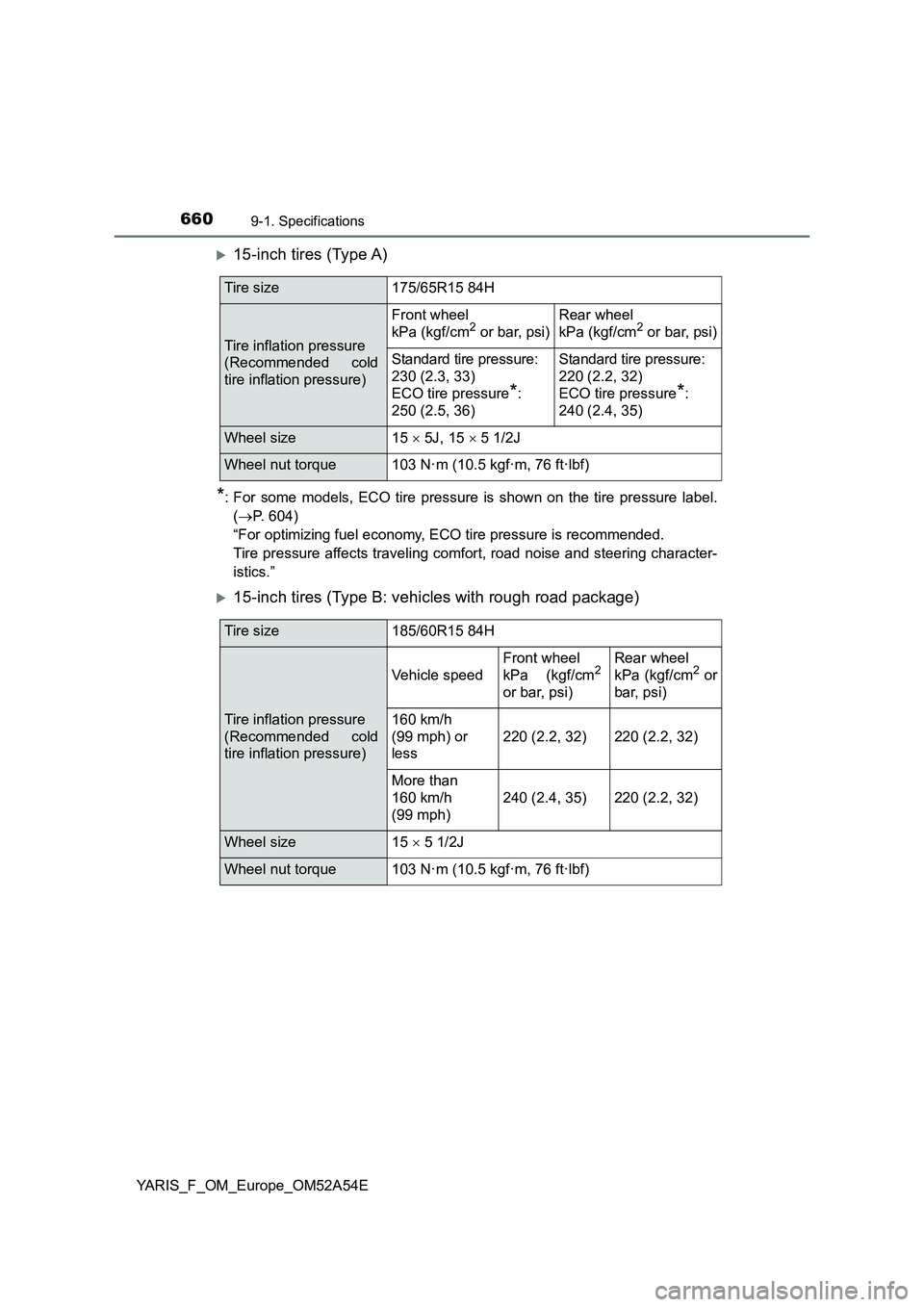 TOYOTA YARIS 2020 Owners Manual 6609-1. Specifications
YARIS_F_OM_Europe_OM52A54E
15-inch tires (Type A)
*: For some models, ECO tire pressure is shown on the tire pressure label.
(P. 604)
“For optimizing fuel economy, ECO TOYOTA YARIS 2020 Owners Manual 6609-1. Specifications
YARIS_F_OM_Europe_OM52A54E
15-inch tires (Type A)
*: For some models, ECO tire pressure is shown on the tire pressure label.
(P. 604)
“For optimizing fuel economy, ECO