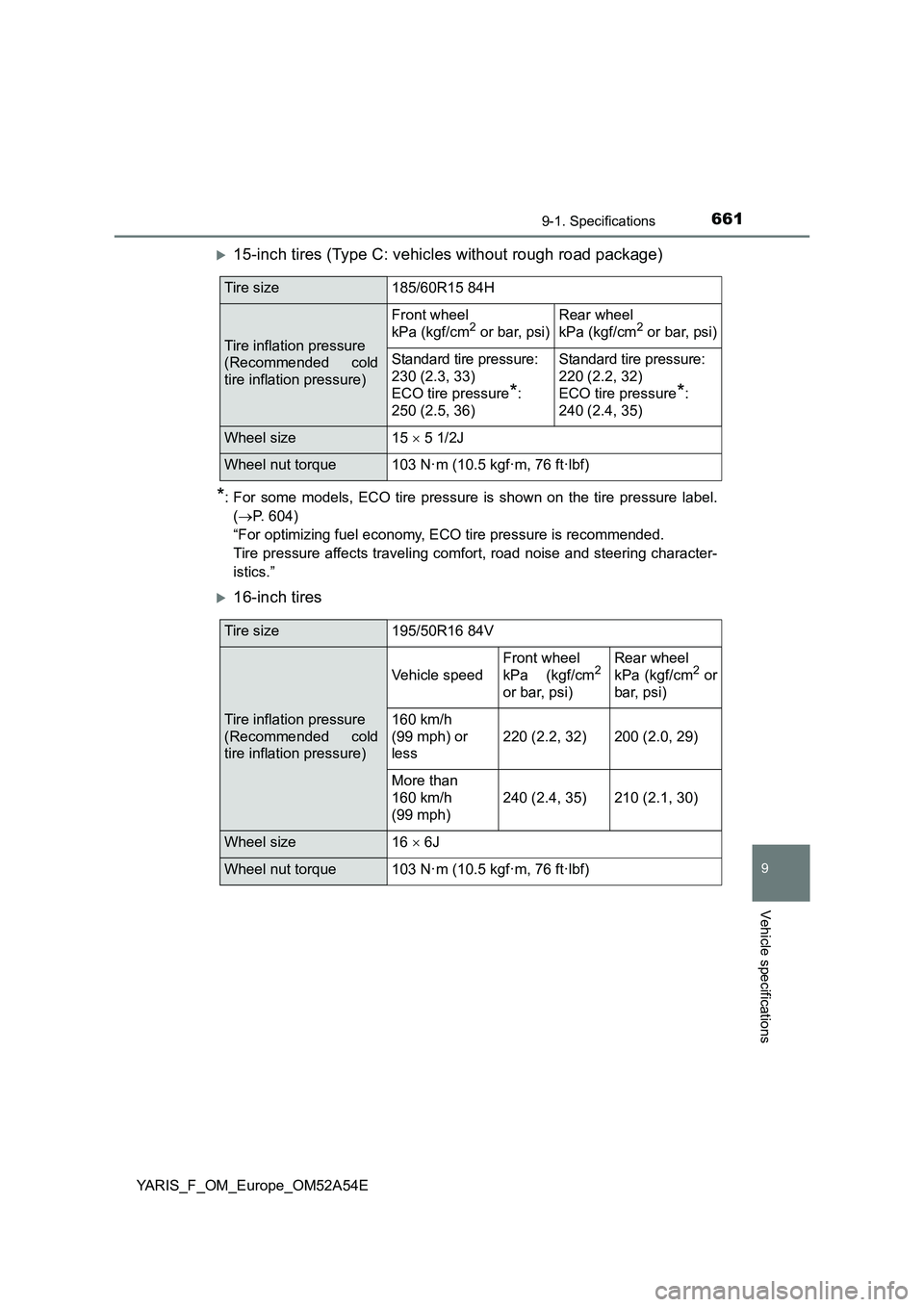 TOYOTA YARIS 2020 Owners Manual 6619-1. Specifications
9
Vehicle specifications
YARIS_F_OM_Europe_OM52A54E
15-inch tires (Type C: vehicles without rough road package)
*: For some models, ECO tire pressure is shown on the tire pre TOYOTA YARIS 2020 Owners Manual 6619-1. Specifications
9
Vehicle specifications
YARIS_F_OM_Europe_OM52A54E
15-inch tires (Type C: vehicles without rough road package)
*: For some models, ECO tire pressure is shown on the tire pre