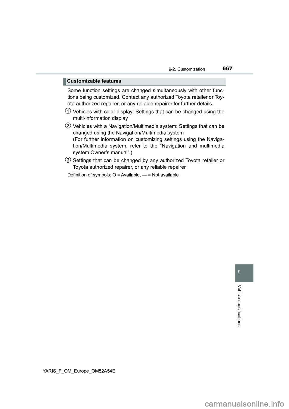 TOYOTA YARIS 2020 Owners Manual 6679-2. Customization
9
Vehicle specifications
YARIS_F_OM_Europe_OM52A54E
Some function settings are changed simultaneously with other func-
tions being customized. Contact any authorized Toyota retai TOYOTA YARIS 2020 Owners Manual 6679-2. Customization
9
Vehicle specifications
YARIS_F_OM_Europe_OM52A54E
Some function settings are changed simultaneously with other func-
tions being customized. Contact any authorized Toyota retai
