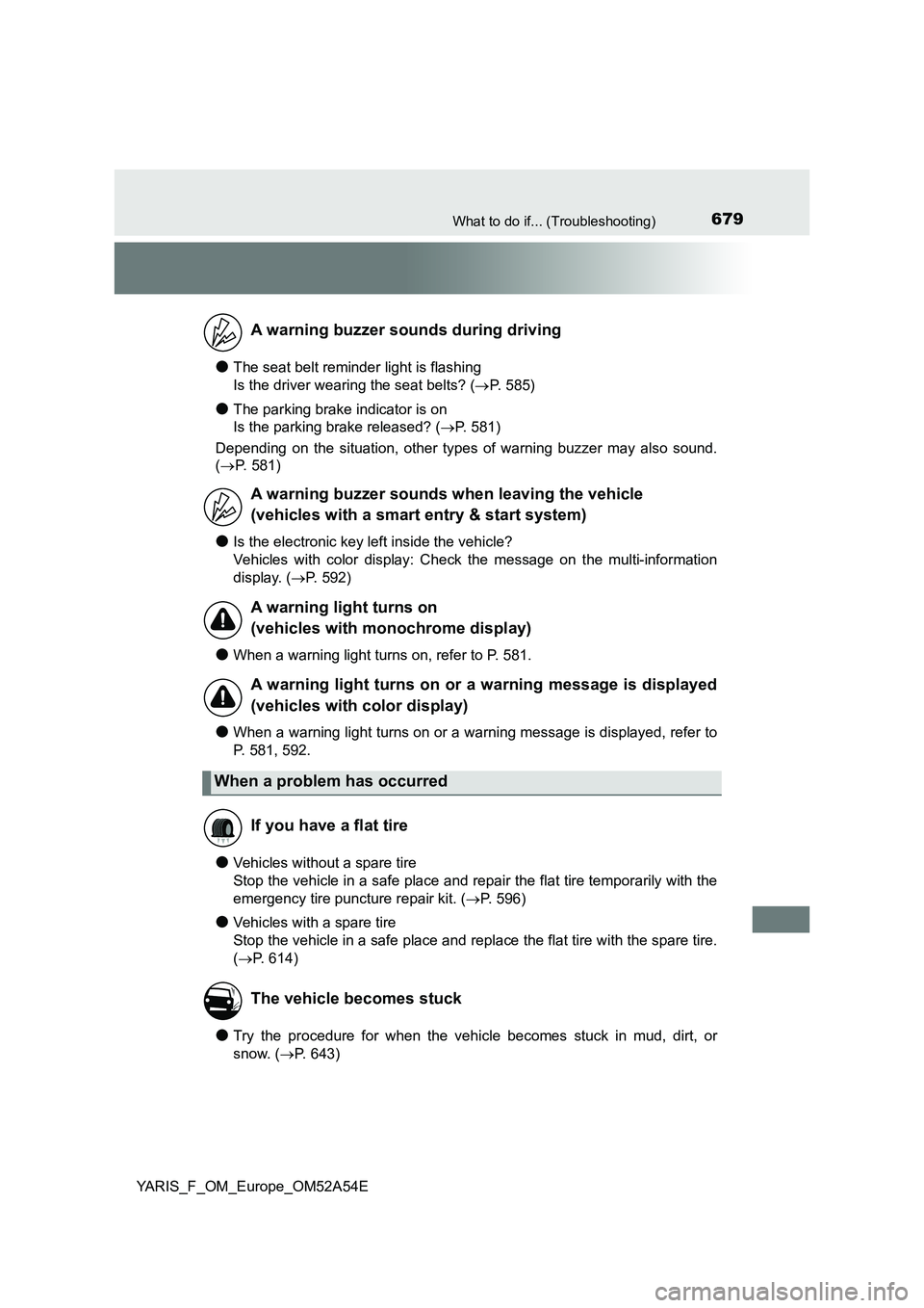 TOYOTA YARIS 2020 Owners Manual 679What to do if... (Troubleshooting)
YARIS_F_OM_Europe_OM52A54E
●The seat belt reminder light is flashing
Is the driver wearing the seat belts? (P. 585)
●The parking brake indicator is on
Is TOYOTA YARIS 2020 Owners Manual 679What to do if... (Troubleshooting)
YARIS_F_OM_Europe_OM52A54E
●The seat belt reminder light is flashing
Is the driver wearing the seat belts? (P. 585)
●The parking brake indicator is on
Is