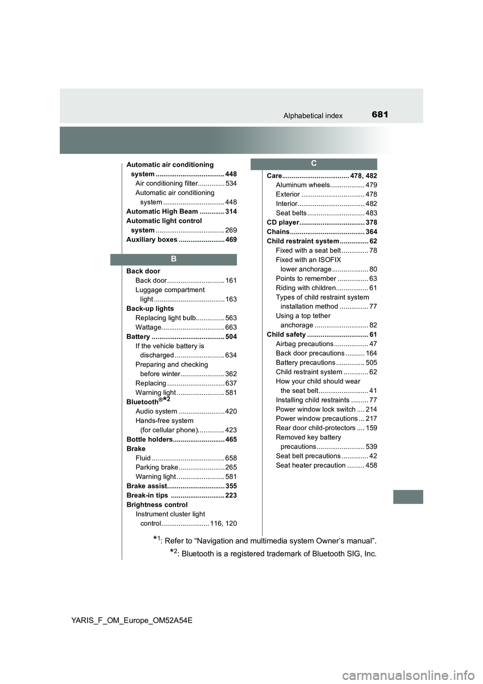 TOYOTA YARIS 2020 Owners Manual 681Alphabetical index
YARIS_F_OM_Europe_OM52A54E
Automatic air conditioning
system .................................... 448
Air conditioning filter.............. 534
Automatic air conditioning
syste TOYOTA YARIS 2020 Owners Manual 681Alphabetical index
YARIS_F_OM_Europe_OM52A54E
Automatic air conditioning
system .................................... 448
Air conditioning filter.............. 534
Automatic air conditioning
syste