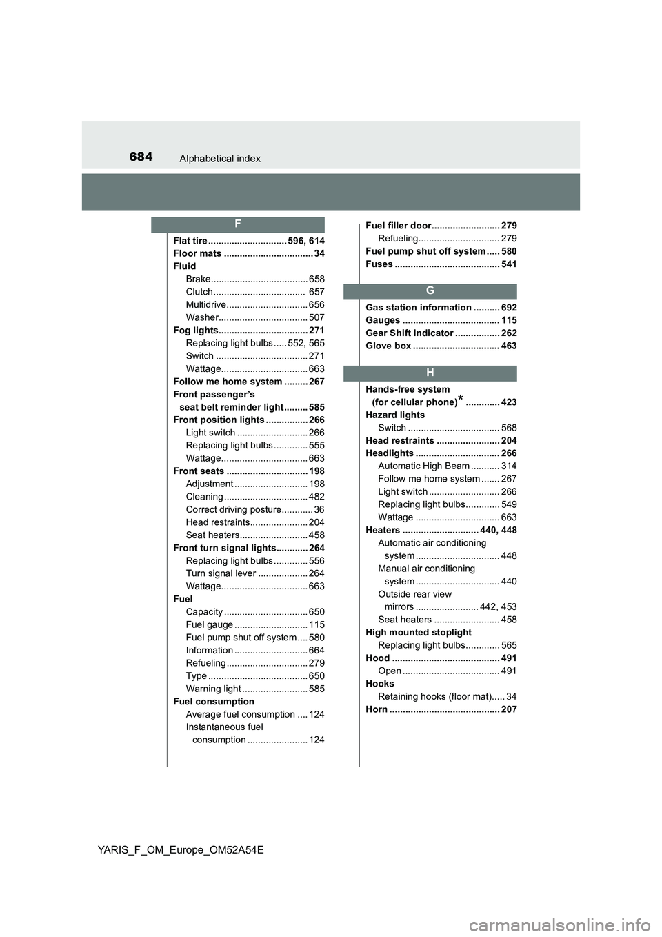 TOYOTA YARIS 2020 Owners Manual 684Alphabetical index
YARIS_F_OM_Europe_OM52A54E
Flat tire .............................. 596, 614
Floor mats .................................. 34
Fluid
Brake..................................... 658 TOYOTA YARIS 2020 Owners Manual 684Alphabetical index
YARIS_F_OM_Europe_OM52A54E
Flat tire .............................. 596, 614
Floor mats .................................. 34
Fluid
Brake..................................... 658