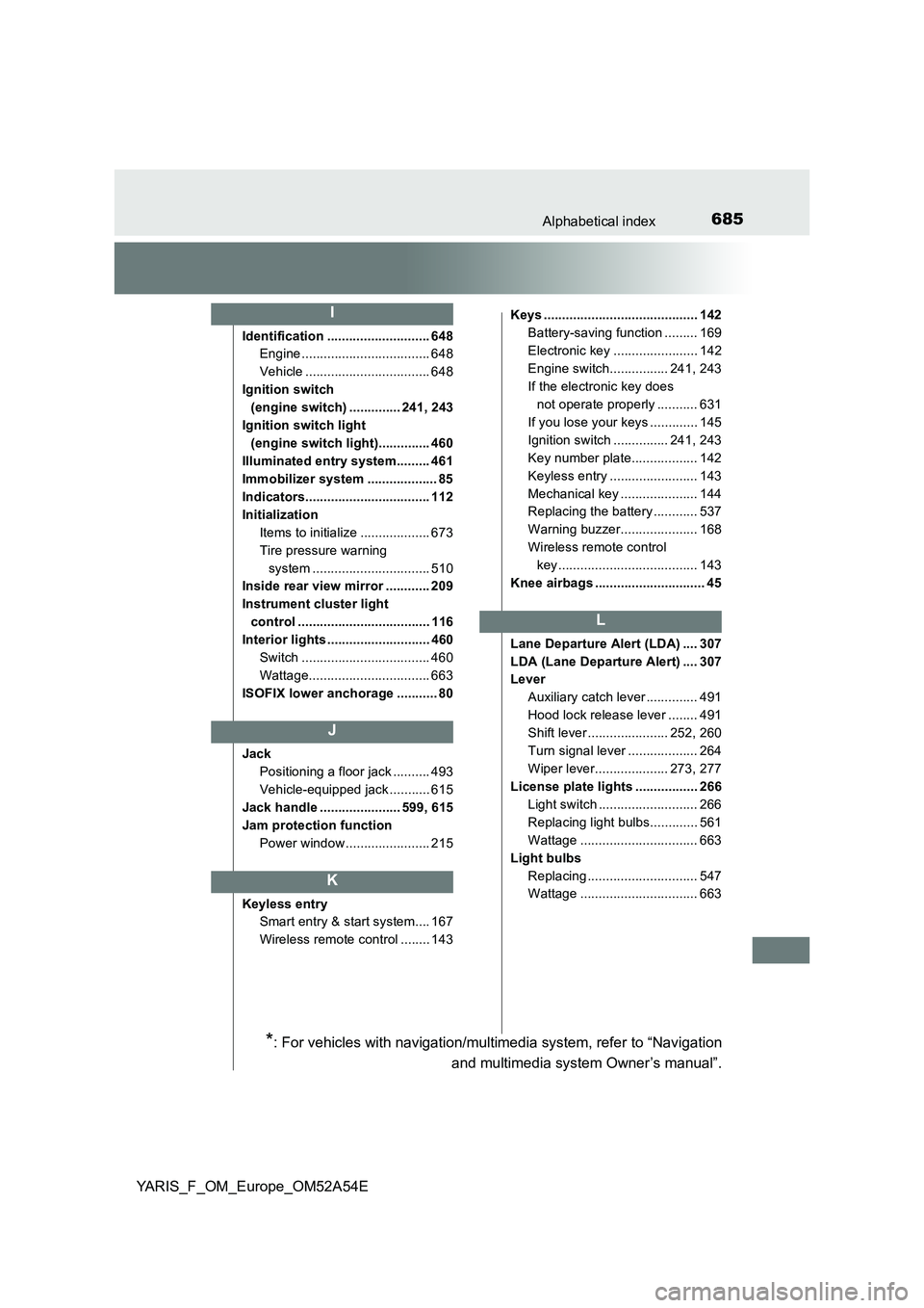TOYOTA YARIS 2020  Owners Manual 685Alphabetical index
YARIS_F_OM_Europe_OM52A54E
Identification ............................ 648
Engine ................................... 648
Vehicle .................................. 648
Ignition 