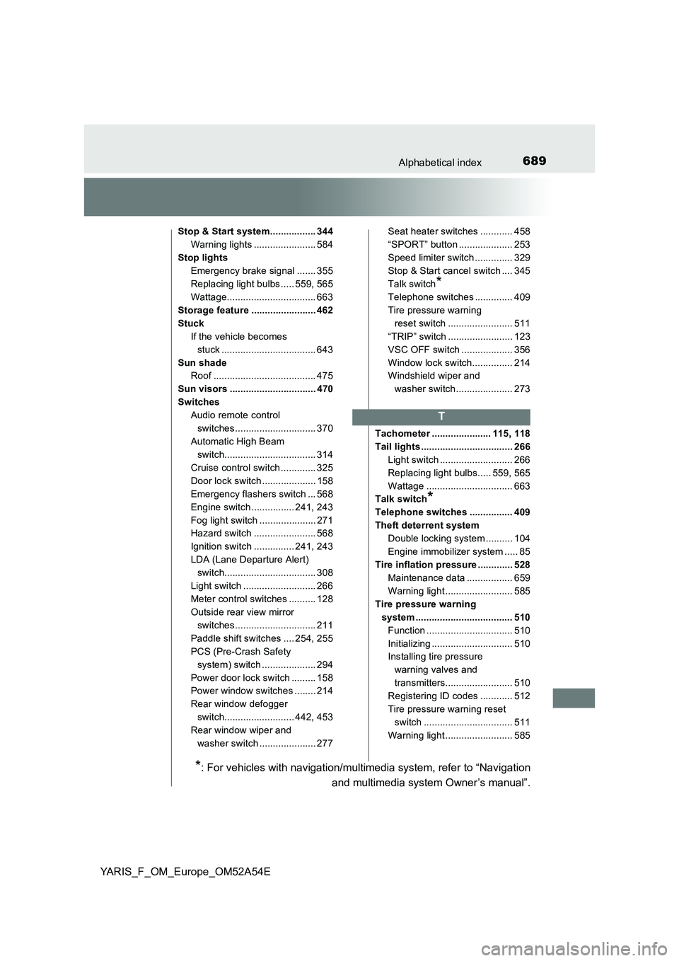 TOYOTA YARIS 2020 Owners Manual 689Alphabetical index
YARIS_F_OM_Europe_OM52A54E
Stop & Start system................. 344
Warning lights ....................... 584
Stop lights
Emergency brake signal ....... 355
Replacing light bulb TOYOTA YARIS 2020 Owners Manual 689Alphabetical index
YARIS_F_OM_Europe_OM52A54E
Stop & Start system................. 344
Warning lights ....................... 584
Stop lights
Emergency brake signal ....... 355
Replacing light bulb