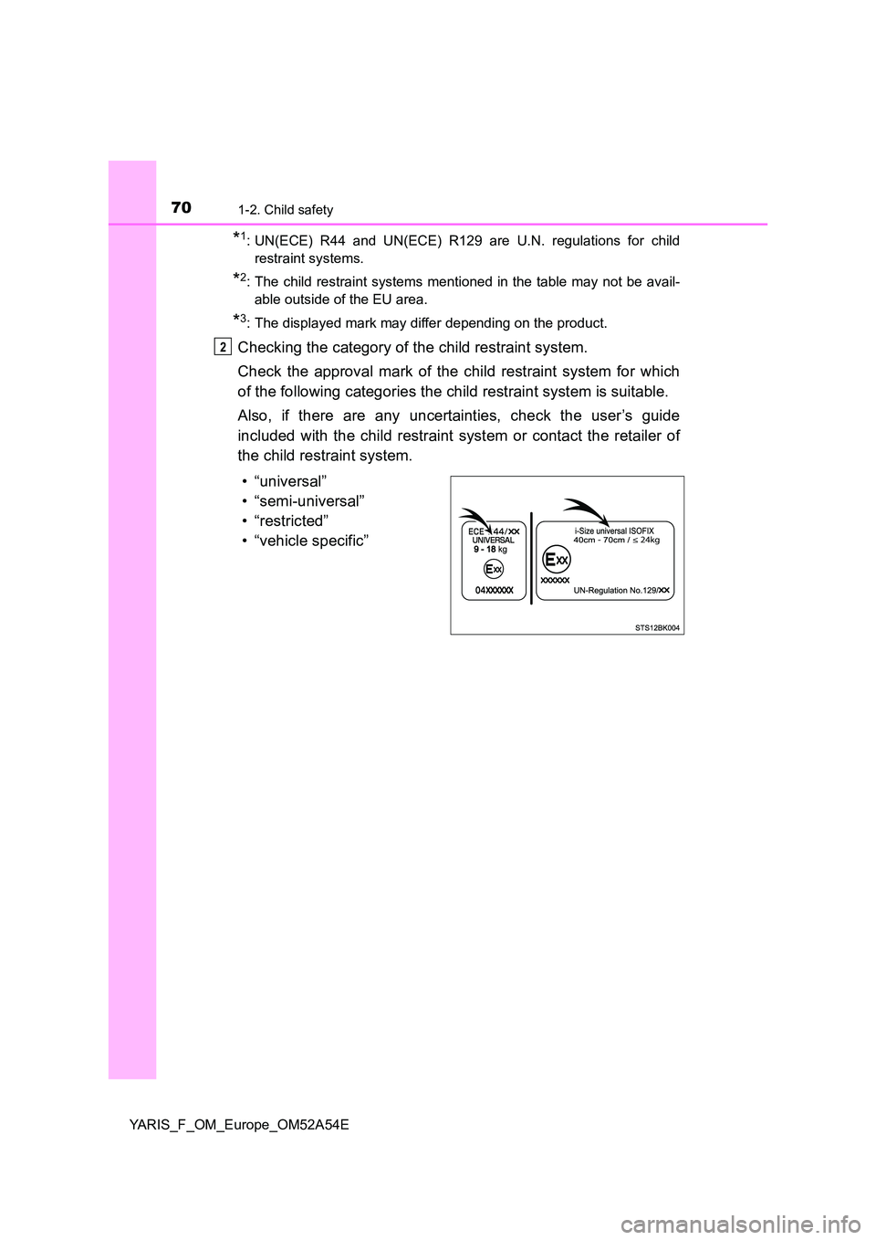 TOYOTA YARIS 2020 Repair Manual 701-2. Child safety
YARIS_F_OM_Europe_OM52A54E
*1: UN(ECE) R44 and UN(ECE) R129 are U.N. regulations for child
restraint systems.
*2: The child restraint systems mentioned in the table may not be ava TOYOTA YARIS 2020 Repair Manual 701-2. Child safety
YARIS_F_OM_Europe_OM52A54E
*1: UN(ECE) R44 and UN(ECE) R129 are U.N. regulations for child
restraint systems.
*2: The child restraint systems mentioned in the table may not be ava