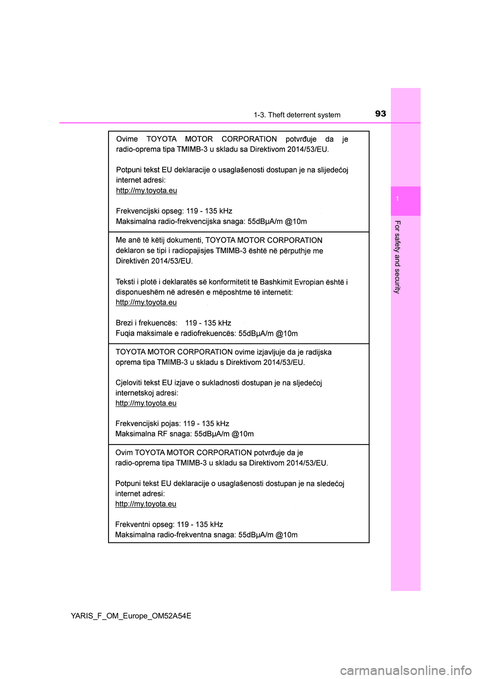 TOYOTA YARIS 2020 Owners Manual 931-3. Theft deterrent system
1
For safety and security
YARIS_F_OM_Europe_OM52A54E TOYOTA YARIS 2020 Owners Manual 931-3. Theft deterrent system
1
For safety and security
YARIS_F_OM_Europe_OM52A54E