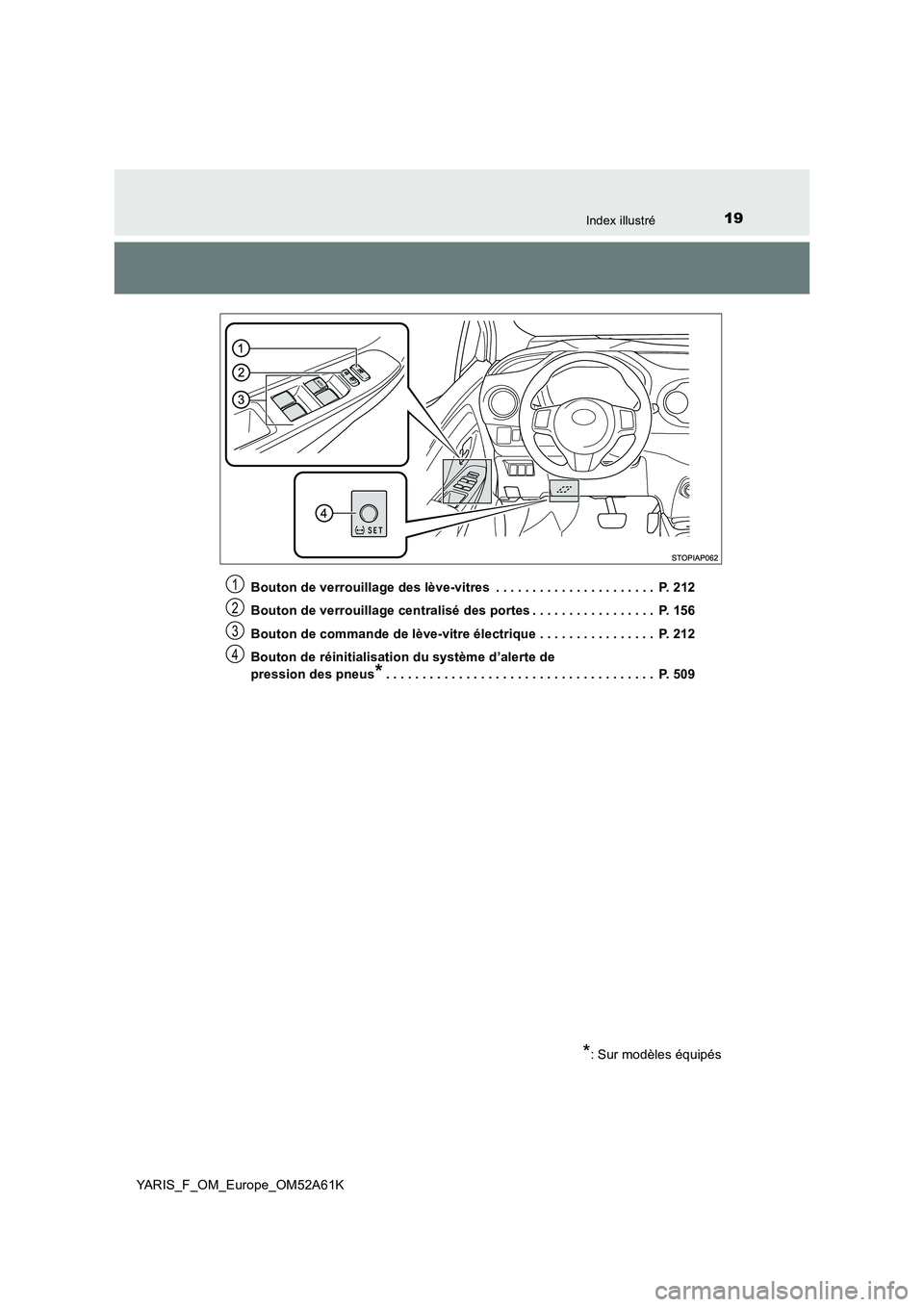 TOYOTA YARIS 2020 Notices Demploi (in French) 19Index illustré
YARIS_F_OM_Europe_OM52A61KBouton de verrouillage des lève-vitres . . . . . . . . . . . . . . . . . . . . . . P. 212
Bouton de verrouillage centralisé des portes . . . . . . . . . TOYOTA YARIS 2020 Notices Demploi (in French) 19Index illustré
YARIS_F_OM_Europe_OM52A61KBouton de verrouillage des lève-vitres . . . . . . . . . . . . . . . . . . . . . . P. 212
Bouton de verrouillage centralisé des portes . . . . . . . . .