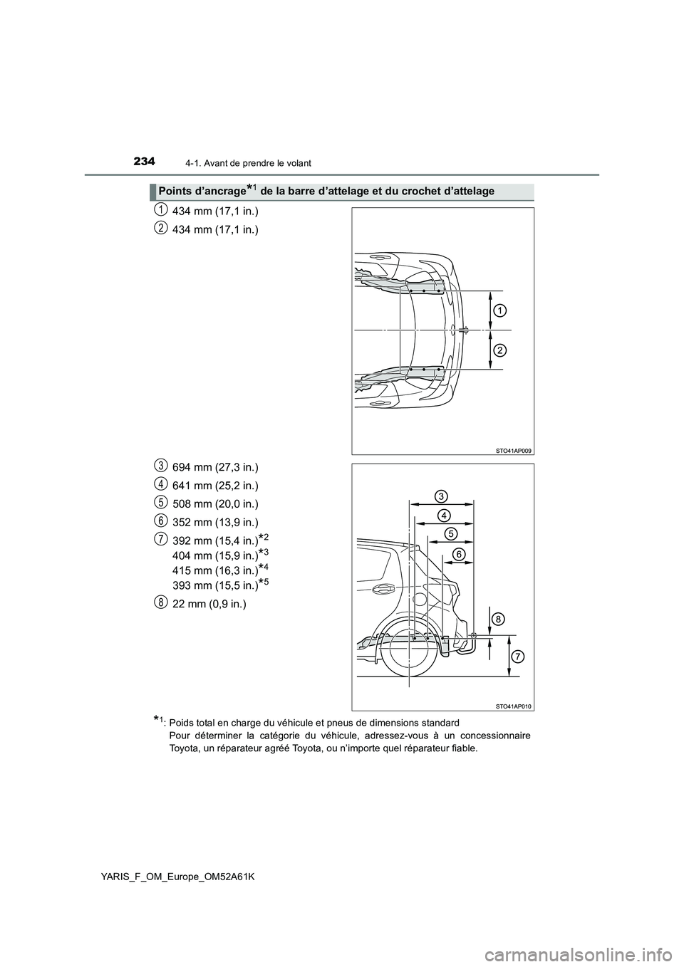 TOYOTA YARIS 2020  Notices Demploi (in French) 2344-1. Avant de prendre le volant
YARIS_F_OM_Europe_OM52A61K
434 mm (17,1 in.)
434 mm (17,1 in.)
694 mm (27,3 in.)
641 mm (25,2 in.)
508 mm (20,0 in.)
352 mm (13,9 in.)
392 mm (15,4 in.)
*2
404 mm (1