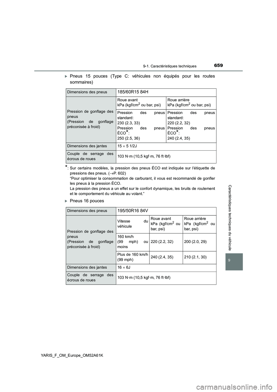 TOYOTA YARIS 2020 Notices Demploi (in French) 6599-1. Caractéristiques techniques
9
YARIS_F_OM_Europe_OM52A61K
Caractéristiques techniques du véhicule
Pneus 15 pouces (Type C: véhicules non équipés pour les routes
sommaires)
*: Sur certa TOYOTA YARIS 2020 Notices Demploi (in French) 6599-1. Caractéristiques techniques
9
YARIS_F_OM_Europe_OM52A61K
Caractéristiques techniques du véhicule
Pneus 15 pouces (Type C: véhicules non équipés pour les routes
sommaires)
*: Sur certa