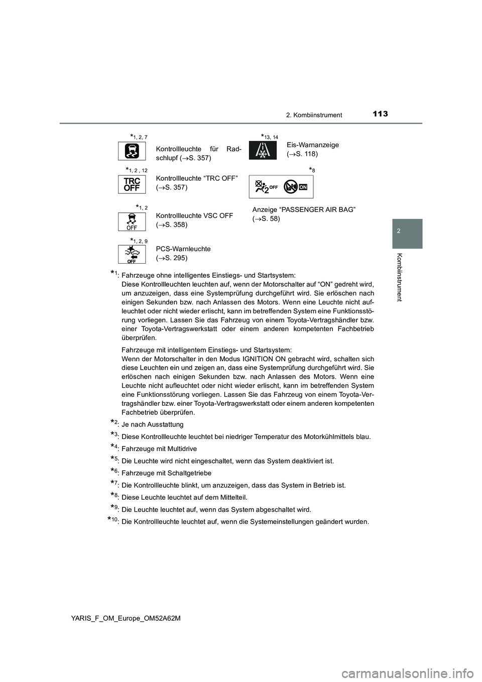 TOYOTA YARIS 2020 Betriebsanleitungen (in German) 1132. Kombiinstrument
2
Kombiinstrument
YARIS_F_OM_Europe_OM52A62M
*1: Fahrzeuge ohne intelligentes Einstiegs- und Startsystem:
Diese Kontrollleuchten leuchten auf, wenn der Motorschalter auf “ON TOYOTA YARIS 2020 Betriebsanleitungen (in German) 1132. Kombiinstrument
2
Kombiinstrument
YARIS_F_OM_Europe_OM52A62M
*1: Fahrzeuge ohne intelligentes Einstiegs- und Startsystem:
Diese Kontrollleuchten leuchten auf, wenn der Motorschalter auf “ON