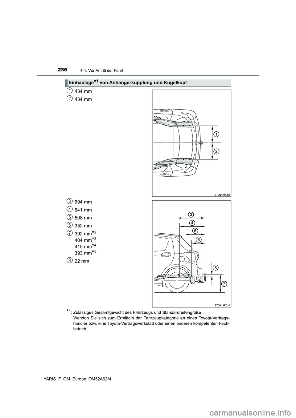 TOYOTA YARIS 2020 Betriebsanleitungen (in German) 2364-1. Vor Antritt der Fahrt
YARIS_F_OM_Europe_OM52A62M
434 mm
434 mm
694 mm
641 mm
508 mm
352 mm
392 mm
*2
404 mm*3
415 mm*4
393 mm*5
22 mm
*1: Zulässiges Gesamtgewicht des Fahrzeugs und Standardre TOYOTA YARIS 2020 Betriebsanleitungen (in German) 2364-1. Vor Antritt der Fahrt
YARIS_F_OM_Europe_OM52A62M
434 mm
434 mm
694 mm
641 mm
508 mm
352 mm
392 mm
*2
404 mm*3
415 mm*4
393 mm*5
22 mm
*1: Zulässiges Gesamtgewicht des Fahrzeugs und Standardre