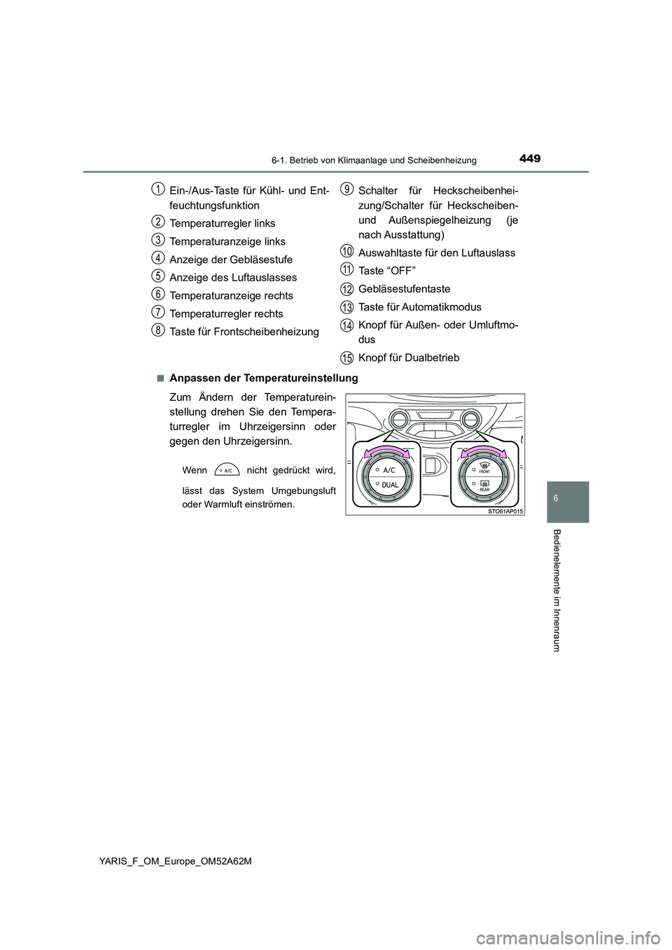 TOYOTA YARIS 2020 Betriebsanleitungen (in German) 4496-1. Betrieb von Klimaanlage und Scheibenheizung
6
Bedienelemente im Innenraum
YARIS_F_OM_Europe_OM52A62M
■Anpassen der Temperatureinstellung
Zum Ändern der Temperaturein-
stellung drehen Sie TOYOTA YARIS 2020 Betriebsanleitungen (in German) 4496-1. Betrieb von Klimaanlage und Scheibenheizung
6
Bedienelemente im Innenraum
YARIS_F_OM_Europe_OM52A62M
■Anpassen der Temperatureinstellung
Zum Ändern der Temperaturein-
stellung drehen Sie