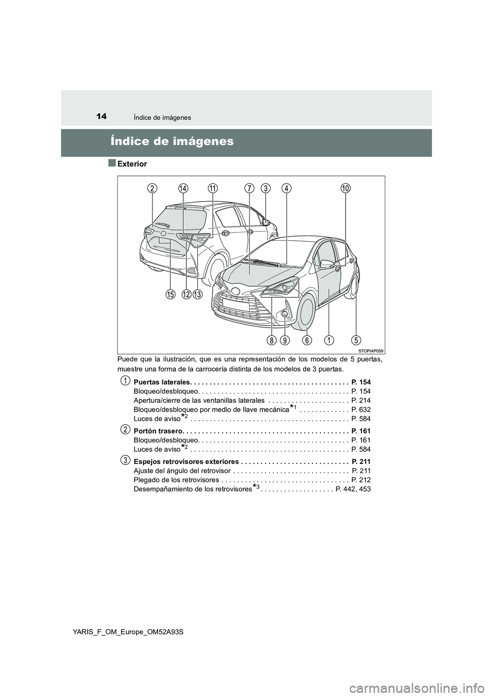 TOYOTA YARIS 2020 Manuale de Empleo (in Spanish) 14Índice de imágenes
YARIS_F_OM_Europe_OM52A93S
Índice de imágenes
■Exterior
Puede que la ilustración, que es una representación de los modelos de 5 puertas,
muestre una forma de la carrocer TOYOTA YARIS 2020 Manuale de Empleo (in Spanish) 14Índice de imágenes
YARIS_F_OM_Europe_OM52A93S
Índice de imágenes
■Exterior
Puede que la ilustración, que es una representación de los modelos de 5 puertas,
muestre una forma de la carrocer