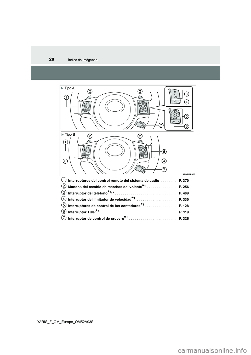 TOYOTA YARIS 2020  Manuale de Empleo (in Spanish) 28Índice de imágenes
YARIS_F_OM_Europe_OM52A93S 
Interruptores del control remoto del sistema de audio  . . . . . . . . .  P. 370 
Mandos del cambio de marchas del volante*1. . . . . . . . . . . . .