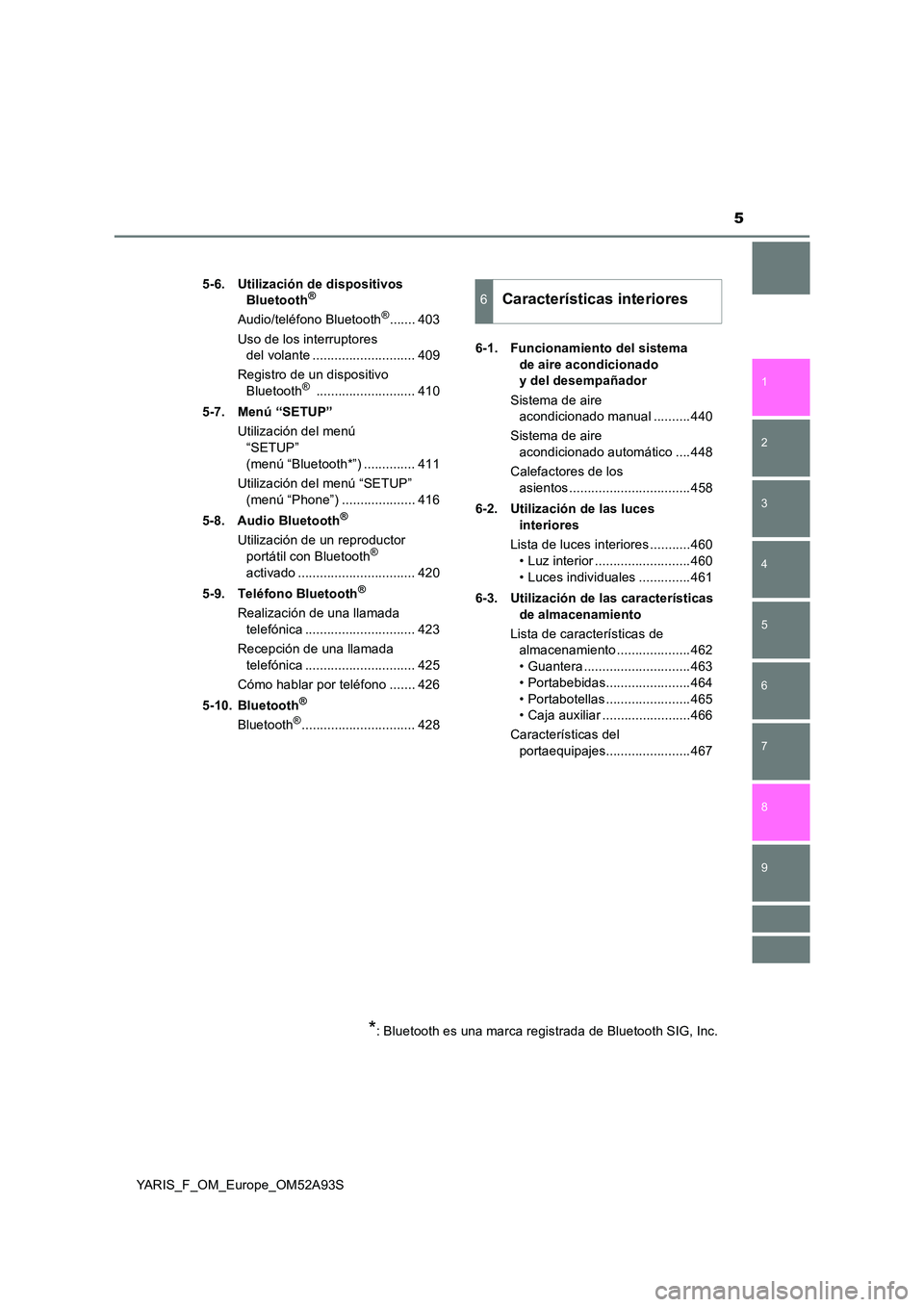 TOYOTA YARIS 2020  Manuale de Empleo (in Spanish) 5
1 
7 
8 
6 
5
4
3
2
9
YARIS_F_OM_Europe_OM52A93S 
5-6. Utilización de dispositivos  
Bluetooth®
Audio/teléfono Bluetooth®....... 403 
Uso de los interruptores  
del volante .....................