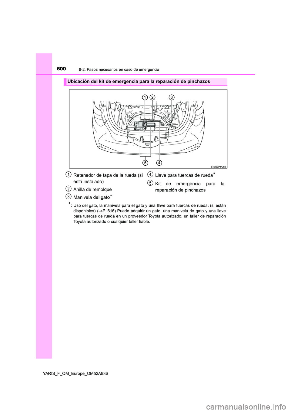 TOYOTA YARIS 2020 Manuale de Empleo (in Spanish) 6008-2. Pasos necesarios en caso de emergencia
YARIS_F_OM_Europe_OM52A93S
*: Uso del gato, la manivela para el gato y una llave para tuercas de rueda. (si están
disponibles) ( P. 616) Puede adqui TOYOTA YARIS 2020 Manuale de Empleo (in Spanish) 6008-2. Pasos necesarios en caso de emergencia
YARIS_F_OM_Europe_OM52A93S
*: Uso del gato, la manivela para el gato y una llave para tuercas de rueda. (si están
disponibles) ( P. 616) Puede adqui