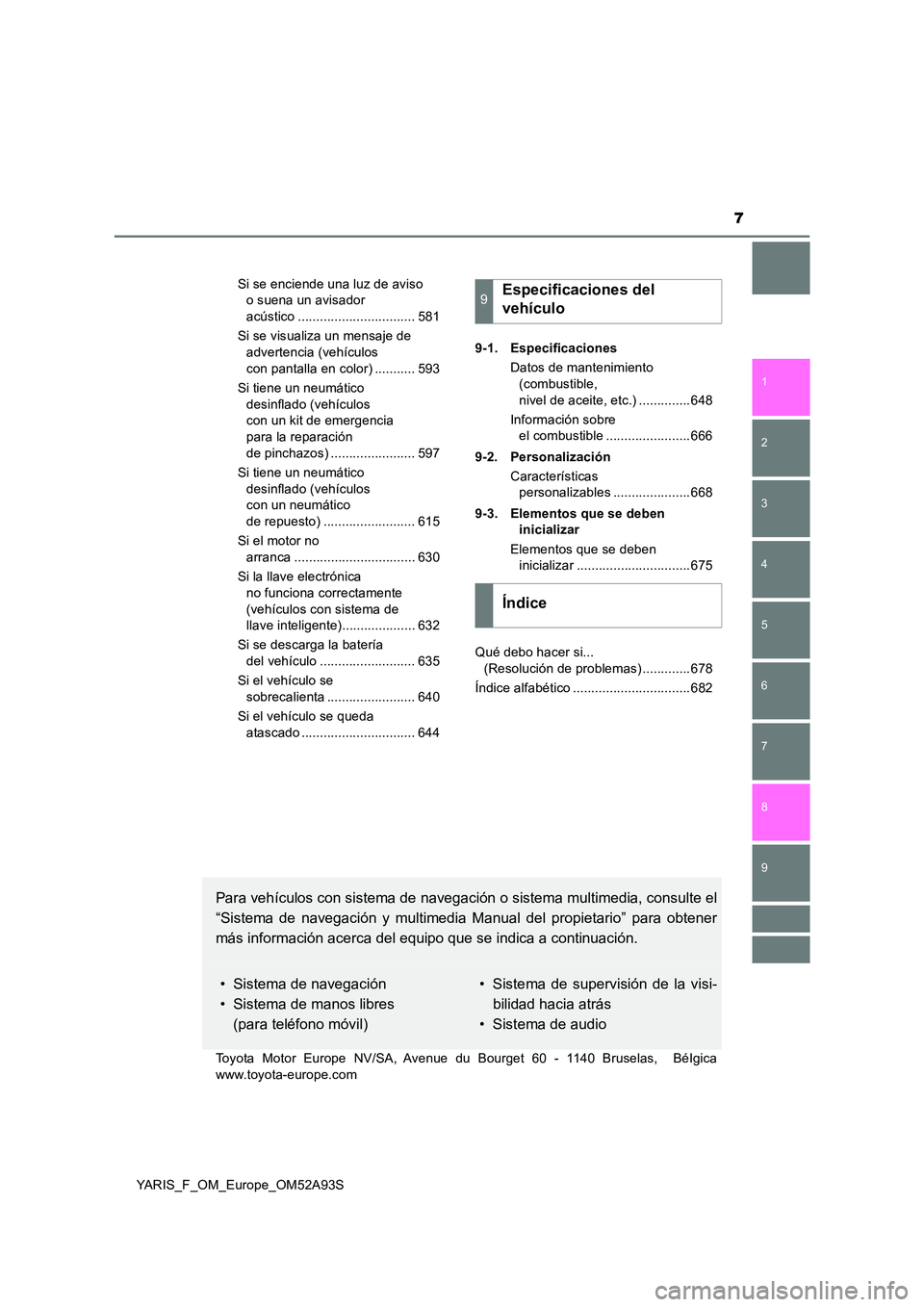 TOYOTA YARIS 2020  Manuale de Empleo (in Spanish) 7
1 
7 
8 
6 
5
4
3
2
9
YARIS_F_OM_Europe_OM52A93S 
Si se enciende una luz de aviso  
o suena un avisador  
acústico ................................ 581 
Si se visualiza un mensaje de  
advertencia 