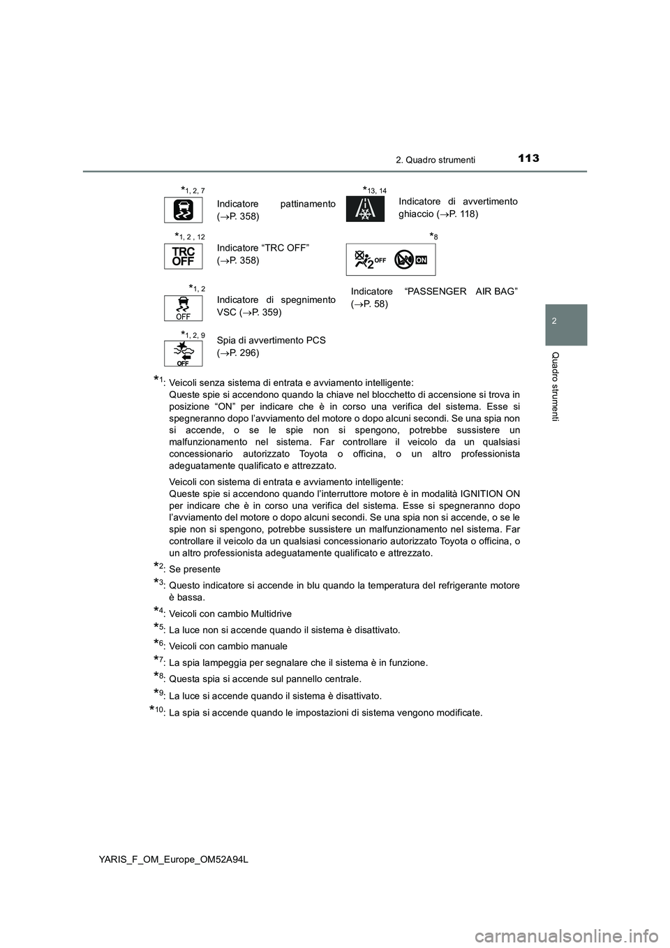 TOYOTA YARIS 2020 Manuale duso (in Italian) 1132. Quadro strumenti
2
Quadro strumenti
YARIS_F_OM_Europe_OM52A94L
*1: Veicoli senza sistema di entrata e avviamento intelligente:
Queste spie si accendono quando la chiave nel blocchetto di accen TOYOTA YARIS 2020 Manuale duso (in Italian) 1132. Quadro strumenti
2
Quadro strumenti
YARIS_F_OM_Europe_OM52A94L
*1: Veicoli senza sistema di entrata e avviamento intelligente:
Queste spie si accendono quando la chiave nel blocchetto di accen