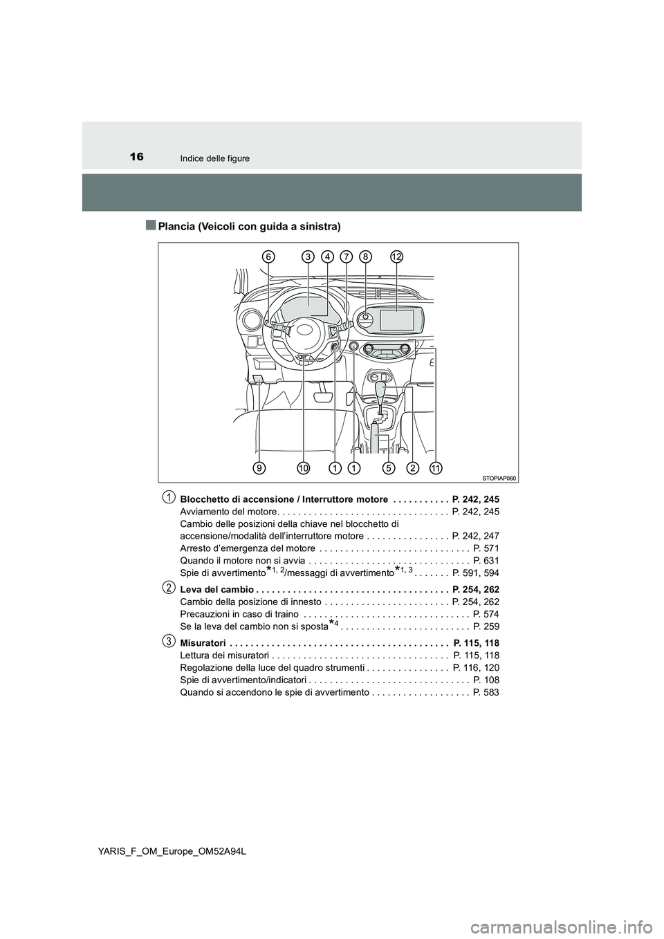 TOYOTA YARIS 2020 Manuale duso (in Italian) 16Indice delle figure
YARIS_F_OM_Europe_OM52A94L
■Plancia (Veicoli con guida a sinistra)
Blocchetto di accensione / Interruttore motore . . . . . . . . . . . P. 242, 245
Avviamento del motore. . TOYOTA YARIS 2020 Manuale duso (in Italian) 16Indice delle figure
YARIS_F_OM_Europe_OM52A94L
■Plancia (Veicoli con guida a sinistra)
Blocchetto di accensione / Interruttore motore . . . . . . . . . . . P. 242, 245
Avviamento del motore. .