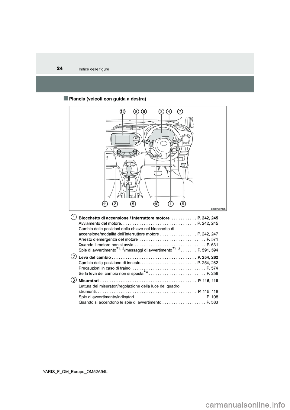 TOYOTA YARIS 2020 Manuale duso (in Italian) 24Indice delle figure
YARIS_F_OM_Europe_OM52A94L
■Plancia (veicoli con guida a destra)
Blocchetto di accensione / Interruttore motore . . . . . . . . . . . P. 242, 245
Avviamento del motore. . . TOYOTA YARIS 2020 Manuale duso (in Italian) 24Indice delle figure
YARIS_F_OM_Europe_OM52A94L
■Plancia (veicoli con guida a destra)
Blocchetto di accensione / Interruttore motore . . . . . . . . . . . P. 242, 245
Avviamento del motore. . .