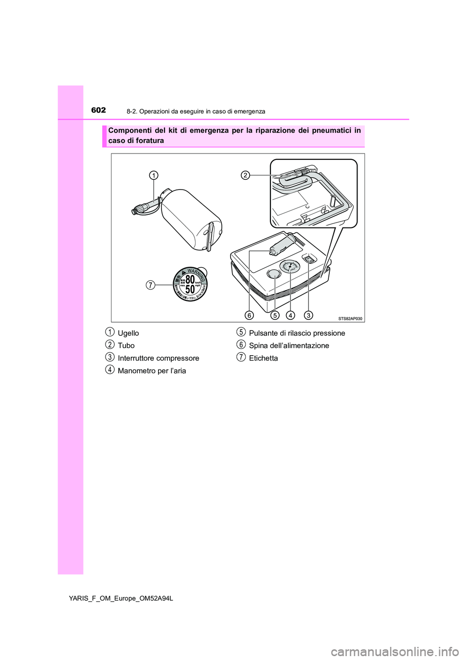 TOYOTA YARIS 2020 Manuale duso (in Italian) 6028-2. Operazioni da eseguire in caso di emergenza
YARIS_F_OM_Europe_OM52A94L
Componenti del kit di emergenza per la riparazione dei pneumatici in
caso di foratura
Ugello
Tubo
Interruttore compres TOYOTA YARIS 2020 Manuale duso (in Italian) 6028-2. Operazioni da eseguire in caso di emergenza
YARIS_F_OM_Europe_OM52A94L
Componenti del kit di emergenza per la riparazione dei pneumatici in
caso di foratura
Ugello
Tubo
Interruttore compres