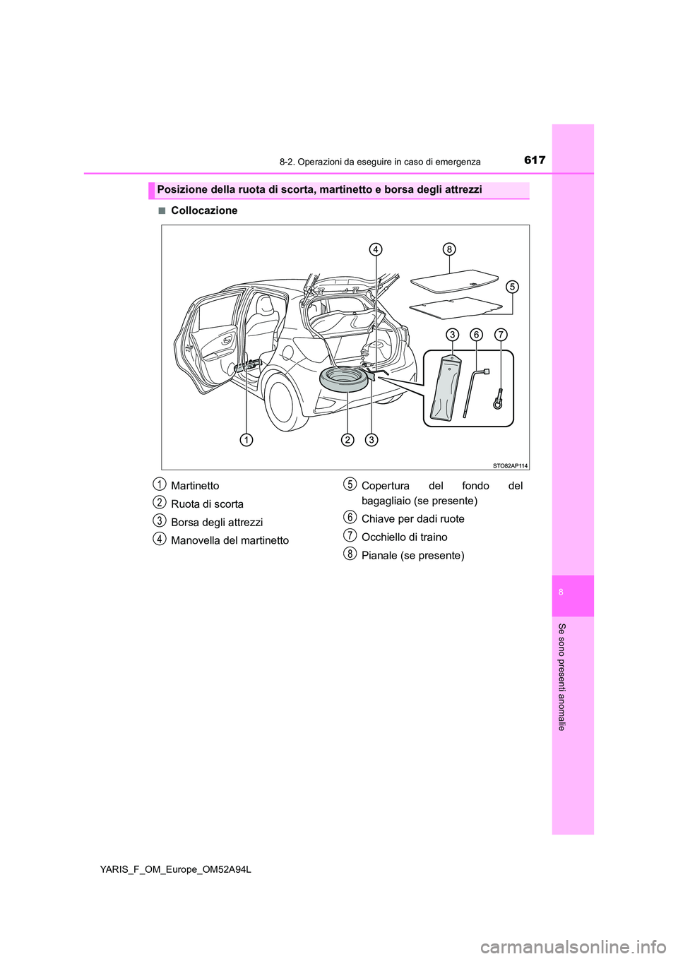 TOYOTA YARIS 2020 Manuale duso (in Italian) 6178-2. Operazioni da eseguire in caso di emergenza
8
Se sono presenti anomalie
YARIS_F_OM_Europe_OM52A94L
■Collocazione
Posizione della ruota di scorta, martinetto e borsa degli attrezzi
Martinett TOYOTA YARIS 2020 Manuale duso (in Italian) 6178-2. Operazioni da eseguire in caso di emergenza
8
Se sono presenti anomalie
YARIS_F_OM_Europe_OM52A94L
■Collocazione
Posizione della ruota di scorta, martinetto e borsa degli attrezzi
Martinett