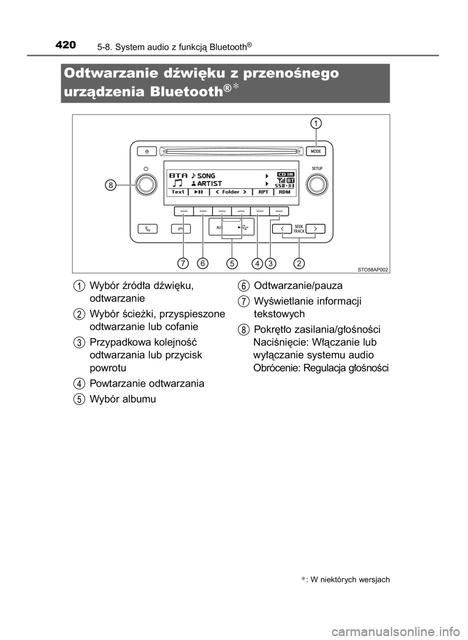 TOYOTA YARIS 2020  Instrukcja obsługi (in Polish) 4205-8. System audio z funkcjà Bluetooth®
Odtwarzanie dêwi´ku z przenoÊnego 
urzàdzenia Bluetooth
®✻
Wybór êród∏a dêwi´ku, 
odtwarzanie
Wybór Êcie˝ki, przyspieszone
odtwarzanie lub 