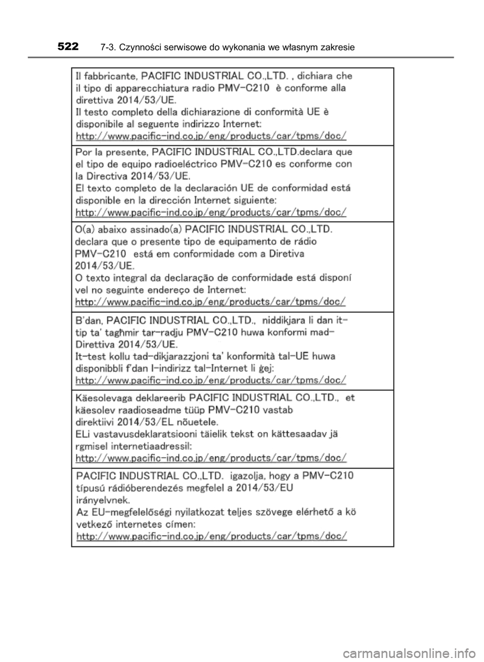 TOYOTA YARIS 2020  Instrukcja obsługi (in Polish) 5227-3. CzynnoÊci serwisowe do wykonania we w∏asnym zakresie
10 YARIS OM52A54E  8/4/19  11:07  Page 522    (Black plate) 