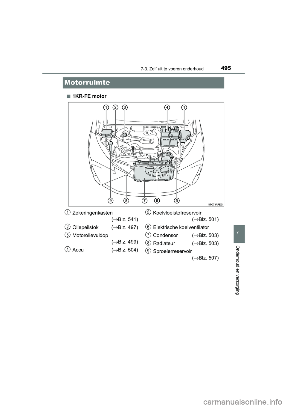 TOYOTA YARIS 2020 Instructieboekje (in Dutch) 4957-3. Zelf uit te voeren onderhoud
7
Onderhoud en verzorging
YARIS_F_OM_Europe_OM52A54E
Motorruimte
■1KR-FE motor
Zekeringenkasten
(→Blz. 541)
Oliepeilstok (→Blz. 497)
Motorolievuldop
(→Bl TOYOTA YARIS 2020 Instructieboekje (in Dutch) 4957-3. Zelf uit te voeren onderhoud
7
Onderhoud en verzorging
YARIS_F_OM_Europe_OM52A54E
Motorruimte
■1KR-FE motor
Zekeringenkasten
(→Blz. 541)
Oliepeilstok (→Blz. 497)
Motorolievuldop
(→Bl