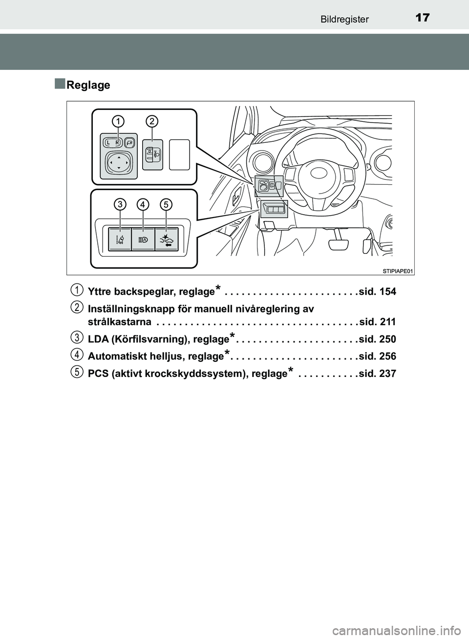 TOYOTA YARIS 2020 Bruksanvisningar (in Swedish) 17Bildregister
OM52A54SE
nReglage
Yttre backspeglar, reglage* . . . . . . . . . . . . . . . . . . . . . . . . sid. 154
Inställningsknapp för ma nuell nivåreglering av
strålkastarna . . . . . . . TOYOTA YARIS 2020 Bruksanvisningar (in Swedish) 17Bildregister
OM52A54SE
nReglage
Yttre backspeglar, reglage* . . . . . . . . . . . . . . . . . . . . . . . . sid. 154
Inställningsknapp för ma nuell nivåreglering av
strålkastarna . . . . . . .