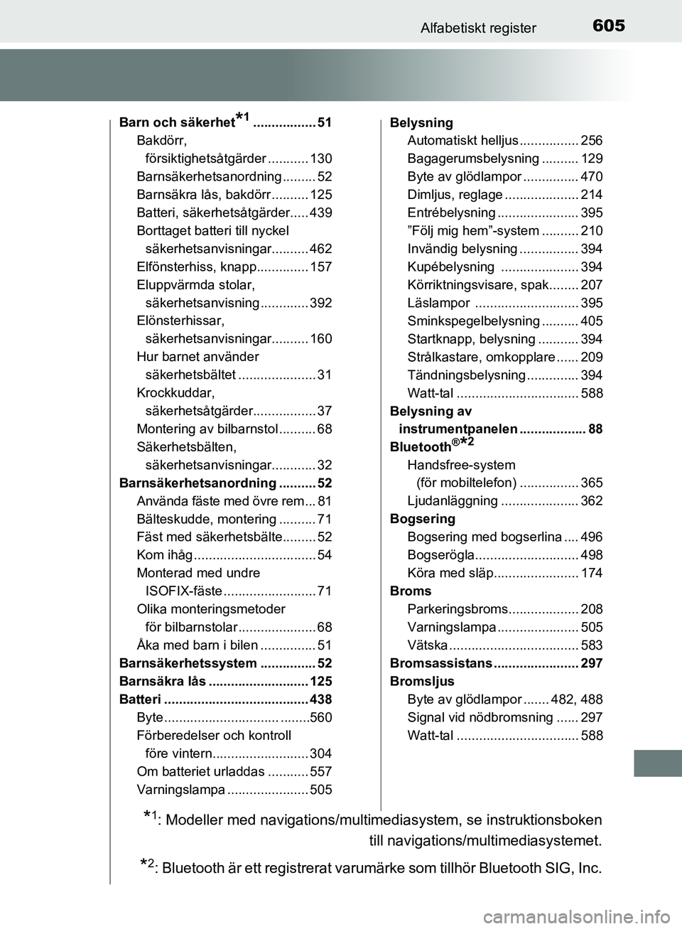 TOYOTA YARIS 2020  Bruksanvisningar (in Swedish) 605Alfabetiskt register
OM52A54SE
Barn och säkerhet*1................. 51
Bakdörr, 
försiktighetsåtgärder ........... 130
Barnsäkerhetsanordning ......... 52
Barnsäkra lås, bakdörr ..........