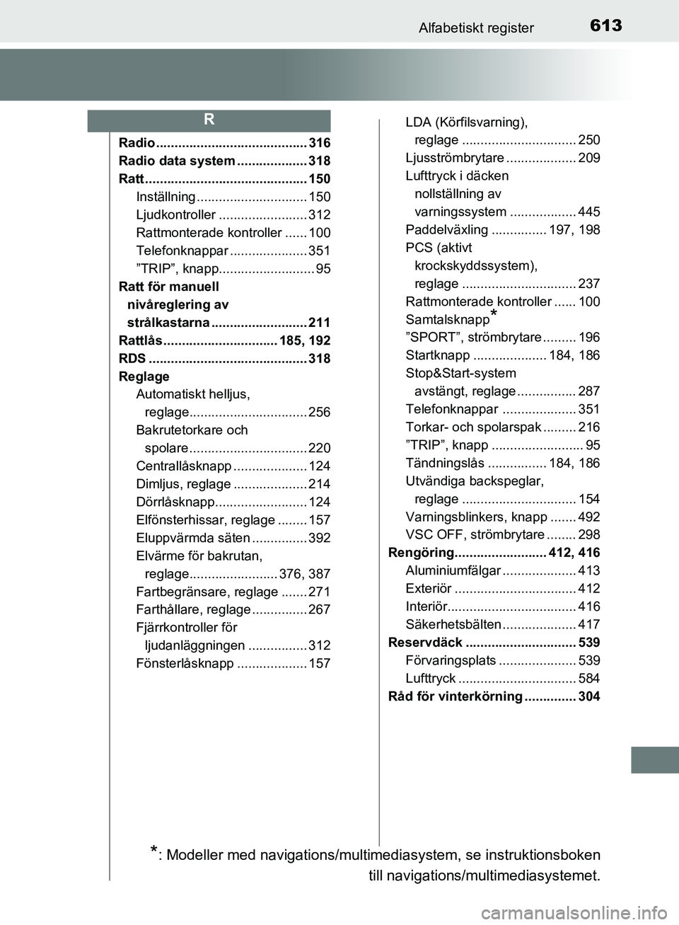 TOYOTA YARIS 2020 Bruksanvisningar (in Swedish) 613Alfabetiskt register
OM52A54SE
Radio ......................................... 316
Radio data system ................... 318
Ratt ............................................ 150Inställning ...... TOYOTA YARIS 2020 Bruksanvisningar (in Swedish) 613Alfabetiskt register
OM52A54SE
Radio ......................................... 316
Radio data system ................... 318
Ratt ............................................ 150Inställning ......