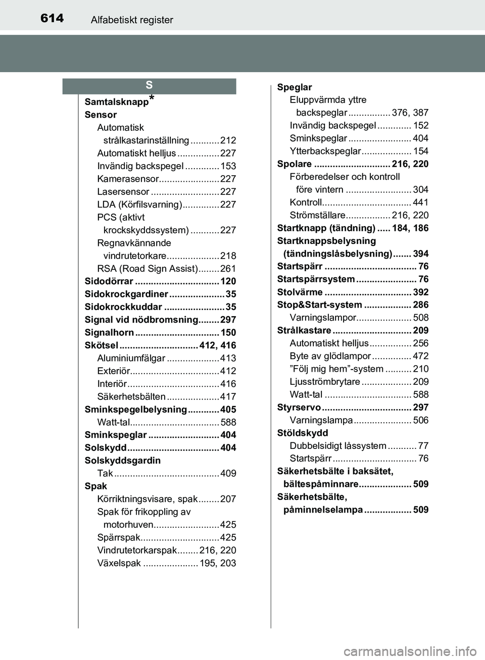 TOYOTA YARIS 2020 Bruksanvisningar (in Swedish) 614Alfabetiskt register
OM52A54SE
Samtalsknapp*
SensorAutomatisk strålkastarinställning ........... 212
Automatiskt helljus ................ 227
Invändig backspegel ............. 153
Kamerasensor.. TOYOTA YARIS 2020 Bruksanvisningar (in Swedish) 614Alfabetiskt register
OM52A54SE
Samtalsknapp*
SensorAutomatisk strålkastarinställning ........... 212
Automatiskt helljus ................ 227
Invändig backspegel ............. 153
Kamerasensor..