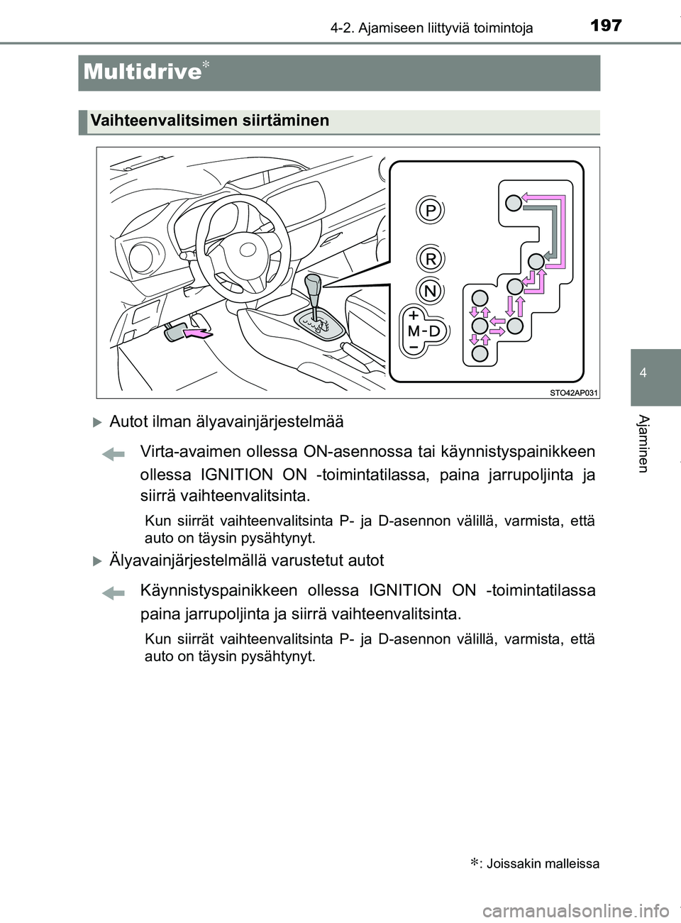 TOYOTA YARIS 2020 Manual de utilização (in Portuguese) 197
4
4-2. Ajamiseen liittyviä toimintoja
Ajaminen
YARIS_F_OM_Europe_OM52A54FI
Multidrive∗
Autot ilman älyavainjärjestelmääVirta-avaimen ollessa ON-asennossa tai käynnistyspainikkeen
olless TOYOTA YARIS 2020 Manual de utilização (in Portuguese) 197
4
4-2. Ajamiseen liittyviä toimintoja
Ajaminen
YARIS_F_OM_Europe_OM52A54FI
Multidrive∗
Autot ilman älyavainjärjestelmääVirta-avaimen ollessa ON-asennossa tai käynnistyspainikkeen
olless