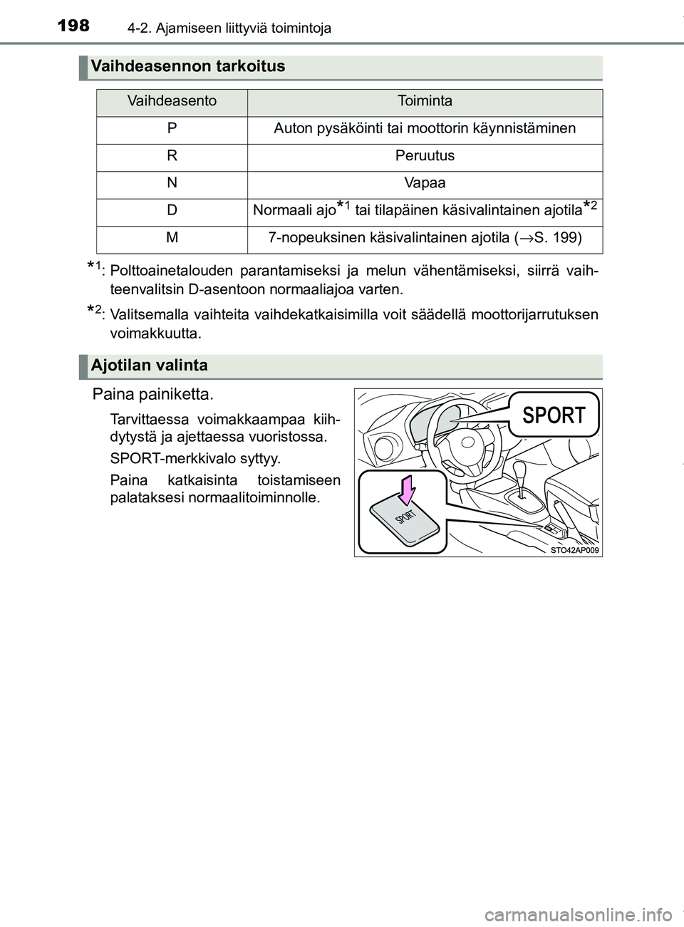 TOYOTA YARIS 2020 Manual de utilização (in Portuguese) 1984-2. Ajamiseen liittyviä toimintoja
YARIS_F_OM_Europe_OM52A54FI
*1: Polttoainetalouden parantamiseksi ja melun vähentämiseksi, siirrä vaih-teenvalitsin D-asentoon normaaliajoa varten.
*2: Valit TOYOTA YARIS 2020 Manual de utilização (in Portuguese) 1984-2. Ajamiseen liittyviä toimintoja
YARIS_F_OM_Europe_OM52A54FI
*1: Polttoainetalouden parantamiseksi ja melun vähentämiseksi, siirrä vaih-teenvalitsin D-asentoon normaaliajoa varten.
*2: Valit