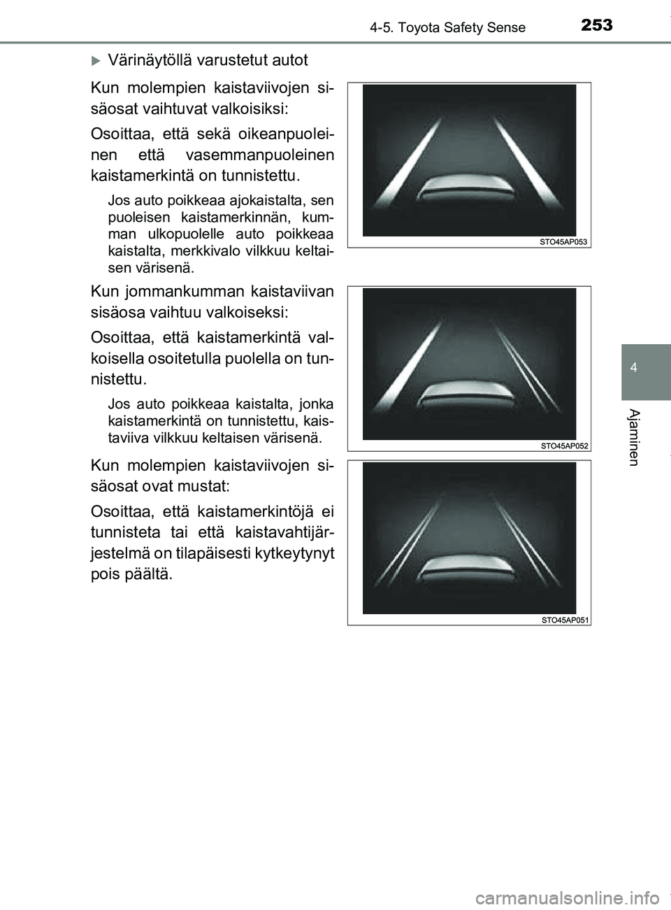 TOYOTA YARIS 2020 Manual de utilização (in Portuguese) 2534-5. Toyota Safety Sense
4
Ajaminen
YARIS_F_OM_Europe_OM52A54FI
Värinäytöllä varustetut autot
Kun molempien kaistaviivojen si-
säosat vaihtuvat valkoisiksi:
Osoittaa, että sekä oikeanpuol TOYOTA YARIS 2020 Manual de utilização (in Portuguese) 2534-5. Toyota Safety Sense
4
Ajaminen
YARIS_F_OM_Europe_OM52A54FI
Värinäytöllä varustetut autot
Kun molempien kaistaviivojen si-
säosat vaihtuvat valkoisiksi:
Osoittaa, että sekä oikeanpuol