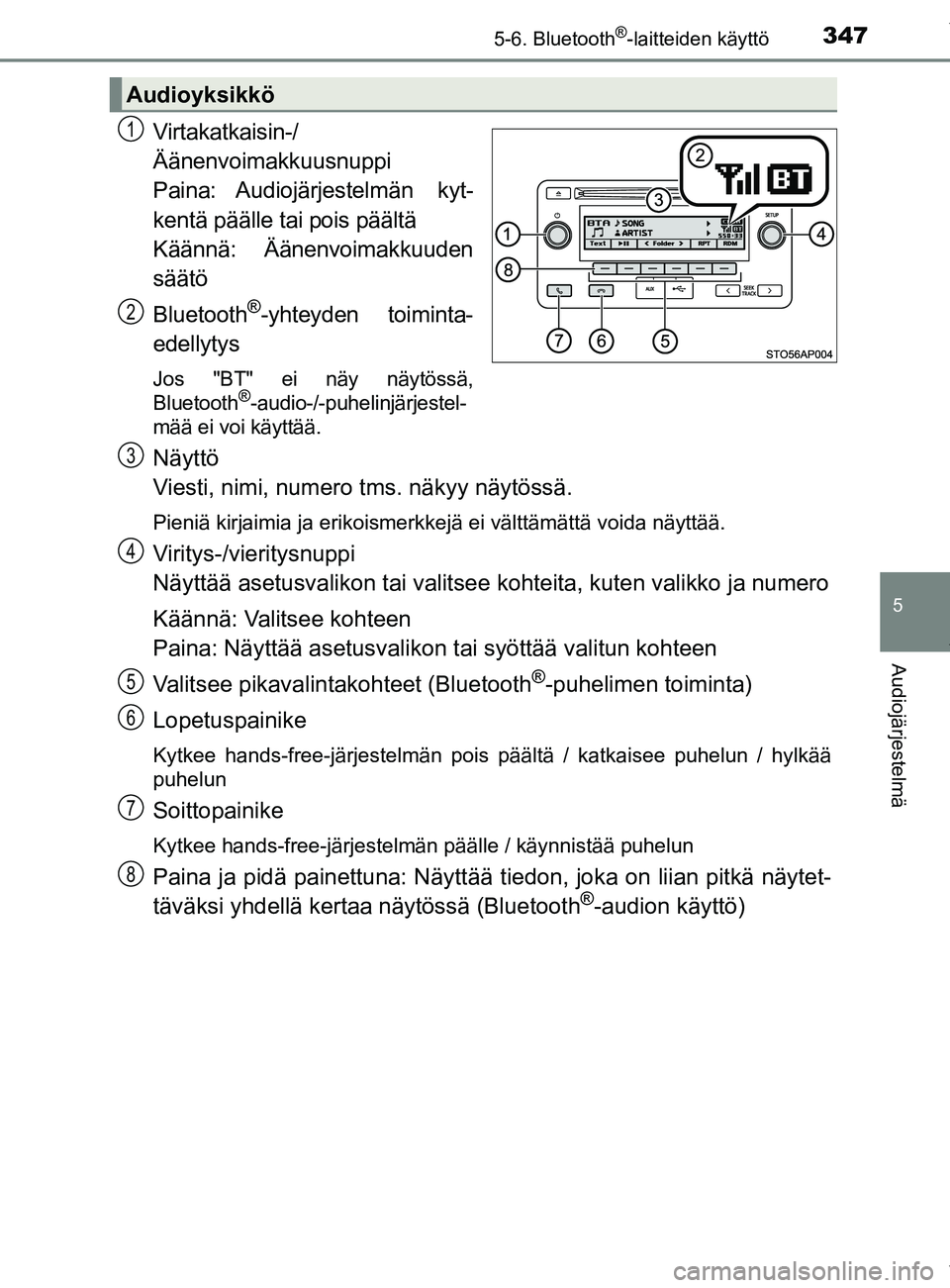 TOYOTA YARIS 2020 Manual de utilização (in Portuguese) 3475-6. Bluetooth®-laitteiden käyttö
5
Audiojärjestelmä
YARIS_F_OM_Europe_OM52A54FI
Virtakatkaisin-/
Äänenvoimakkuusnuppi
Paina: Audiojärjestelmän kyt-
kentä päälle tai pois päältä
Kä TOYOTA YARIS 2020 Manual de utilização (in Portuguese) 3475-6. Bluetooth®-laitteiden käyttö
5
Audiojärjestelmä
YARIS_F_OM_Europe_OM52A54FI
Virtakatkaisin-/
Äänenvoimakkuusnuppi
Paina: Audiojärjestelmän kyt-
kentä päälle tai pois päältä
Kä