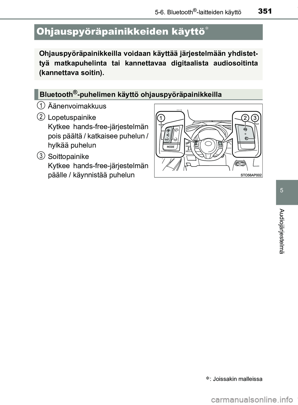 TOYOTA YARIS 2020 Manual de utilização (in Portuguese) 3515-6. Bluetooth®-laitteiden käyttö
5
Audiojärjestelmä
YARIS_F_OM_Europe_OM52A54FI
Ohjauspyöräpainikkeiden käyttö∗
Äänenvoimakkuus
Lopetuspainike
Kytkee hands-free-järjestelmän
pois p TOYOTA YARIS 2020 Manual de utilização (in Portuguese) 3515-6. Bluetooth®-laitteiden käyttö
5
Audiojärjestelmä
YARIS_F_OM_Europe_OM52A54FI
Ohjauspyöräpainikkeiden käyttö∗
Äänenvoimakkuus
Lopetuspainike
Kytkee hands-free-järjestelmän
pois p