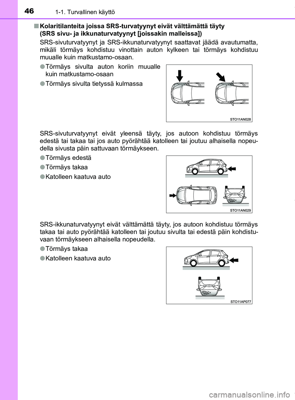 TOYOTA YARIS 2020  Manual de utilização (in Portuguese) 461-1. Turvallinen käyttö
YARIS_F_OM_Europe_OM52A54FIn
Kolaritilanteita joissa SRS-tur vatyynyt eivät välttämättä täyty 
(SRS sivu- ja ikkunaturvatyynyt [joissakin malleissa])
SRS-sivuturvatyy