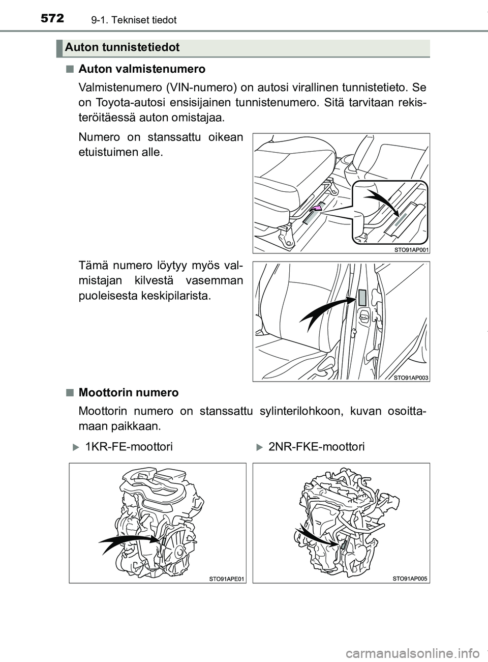 TOYOTA YARIS 2020 Manual de utilização (in Portuguese) 5729-1. Tekniset tiedot
YARIS_F_OM_Europe_OM52A54FIn
Auton valmistenumero
Valmistenumero (VIN-numero) on autosi virallinen tunnistetieto. Se
on Toyota-autosi ensisijainen tunni
stenumero. Sitä tarvit TOYOTA YARIS 2020 Manual de utilização (in Portuguese) 5729-1. Tekniset tiedot
YARIS_F_OM_Europe_OM52A54FIn
Auton valmistenumero
Valmistenumero (VIN-numero) on autosi virallinen tunnistetieto. Se
on Toyota-autosi ensisijainen tunni
stenumero. Sitä tarvit