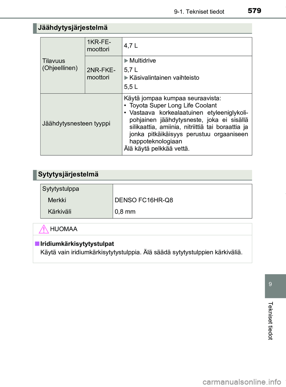 TOYOTA YARIS 2020 Manual de utilização (in Portuguese) 5799-1. Tekniset tiedot
9
Tekniset tiedot
YARIS_F_OM_Europe_OM52A54FI
Jäähdytysjärjestelmä
Tilavuus
(Ohjeellinen)
1KR-FE-
moottori4,7 L
2NR-FKE-
moottori
Multidrive
5,7 L
Käsivalintainen v TOYOTA YARIS 2020 Manual de utilização (in Portuguese) 5799-1. Tekniset tiedot
9
Tekniset tiedot
YARIS_F_OM_Europe_OM52A54FI
Jäähdytysjärjestelmä
Tilavuus
(Ohjeellinen)
1KR-FE-
moottori4,7 L
2NR-FKE-
moottori
Multidrive
5,7 L
Käsivalintainen v