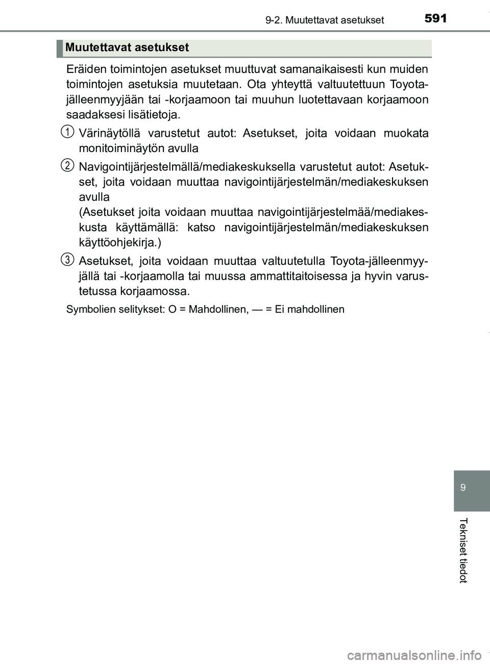 TOYOTA YARIS 2020 Manual de utilização (in Portuguese) 5919-2. Muutettavat asetukset
9
Tekniset tiedot
YARIS_F_OM_Europe_OM52A54FI
Eräiden toimintojen asetukset muuttuvat samanaikaisesti kun muiden
toimintojen asetuksia muutetaan. Ota yhteyttä valtuutet TOYOTA YARIS 2020 Manual de utilização (in Portuguese) 5919-2. Muutettavat asetukset
9
Tekniset tiedot
YARIS_F_OM_Europe_OM52A54FI
Eräiden toimintojen asetukset muuttuvat samanaikaisesti kun muiden
toimintojen asetuksia muutetaan. Ota yhteyttä valtuutet