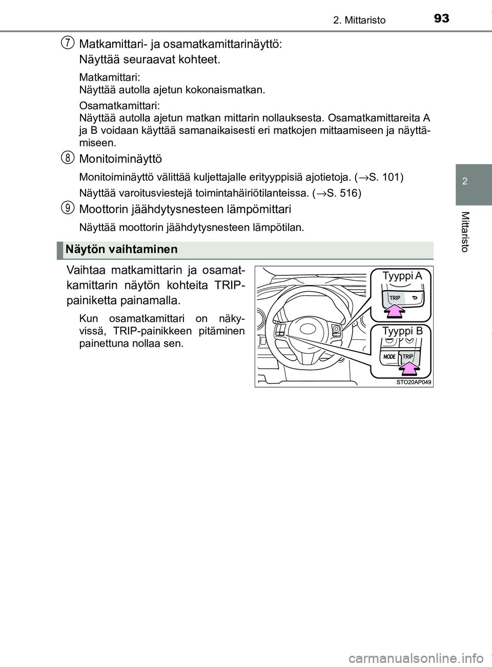TOYOTA YARIS 2020 Manual de utilização (in Portuguese) 932. Mittaristo
2
Mittaristo
YARIS_F_OM_Europe_OM52A54FI
Matkamittari- ja osamatkamittarinäyttö:
Näyttää seuraavat kohteet.
Matkamittari:
Näyttää autolla ajetun kokonaismatkan.
Osamatkamittari TOYOTA YARIS 2020 Manual de utilização (in Portuguese) 932. Mittaristo
2
Mittaristo
YARIS_F_OM_Europe_OM52A54FI
Matkamittari- ja osamatkamittarinäyttö:
Näyttää seuraavat kohteet.
Matkamittari:
Näyttää autolla ajetun kokonaismatkan.
Osamatkamittari