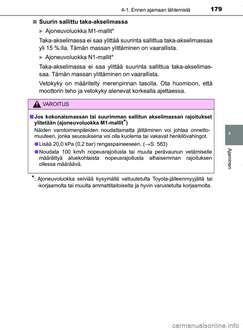 TOYOTA YARIS 2020 Omistajan Käsikirja (in Finnish) 1794-1. Ennen ajamaan lähtemistä
4
Ajaminen
YARIS_F_OM_Europe_OM52A54FIn
Suurin sallittu taka-akselimassa
Ajoneuvoluokka M1-mallit*
Taka-akselimassa ei saa ylittää suurinta sallittua taka-aksel TOYOTA YARIS 2020 Omistajan Käsikirja (in Finnish) 1794-1. Ennen ajamaan lähtemistä
4
Ajaminen
YARIS_F_OM_Europe_OM52A54FIn
Suurin sallittu taka-akselimassa
Ajoneuvoluokka M1-mallit*
Taka-akselimassa ei saa ylittää suurinta sallittua taka-aksel