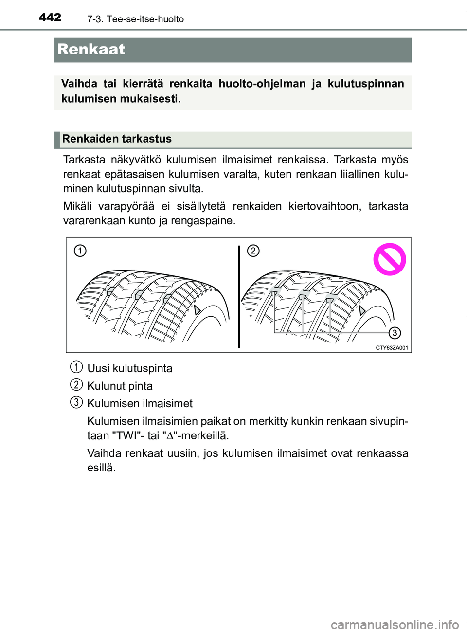 TOYOTA YARIS 2020 Omistajan Käsikirja (in Finnish) 4427-3. Tee-se-itse-huolto
YARIS_F_OM_Europe_OM52A54FI
Renkaat
Tarkasta näkyvätkö kulumisen ilmaisimet renkaissa. Tarkasta myös
renkaat epätasaisen kulumisen varalta, kuten renkaan liiallinen kul TOYOTA YARIS 2020 Omistajan Käsikirja (in Finnish) 4427-3. Tee-se-itse-huolto
YARIS_F_OM_Europe_OM52A54FI
Renkaat
Tarkasta näkyvätkö kulumisen ilmaisimet renkaissa. Tarkasta myös
renkaat epätasaisen kulumisen varalta, kuten renkaan liiallinen kul