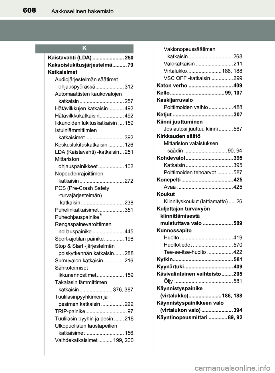 TOYOTA YARIS 2020 Omistajan Käsikirja (in Finnish) 608Aakkosellinen hakemisto
YARIS_F_OM_Europe_OM52A54FI
Kaistavahti (LDA) ...................... 250
Kaksoislukitusjärjestelmä .......... 79
KatkaisimetAudiojärjestelmän säätimet ohjauspyörässà TOYOTA YARIS 2020 Omistajan Käsikirja (in Finnish) 608Aakkosellinen hakemisto
YARIS_F_OM_Europe_OM52A54FI
Kaistavahti (LDA) ...................... 250
Kaksoislukitusjärjestelmä .......... 79
KatkaisimetAudiojärjestelmän säätimet ohjauspyörässÃ