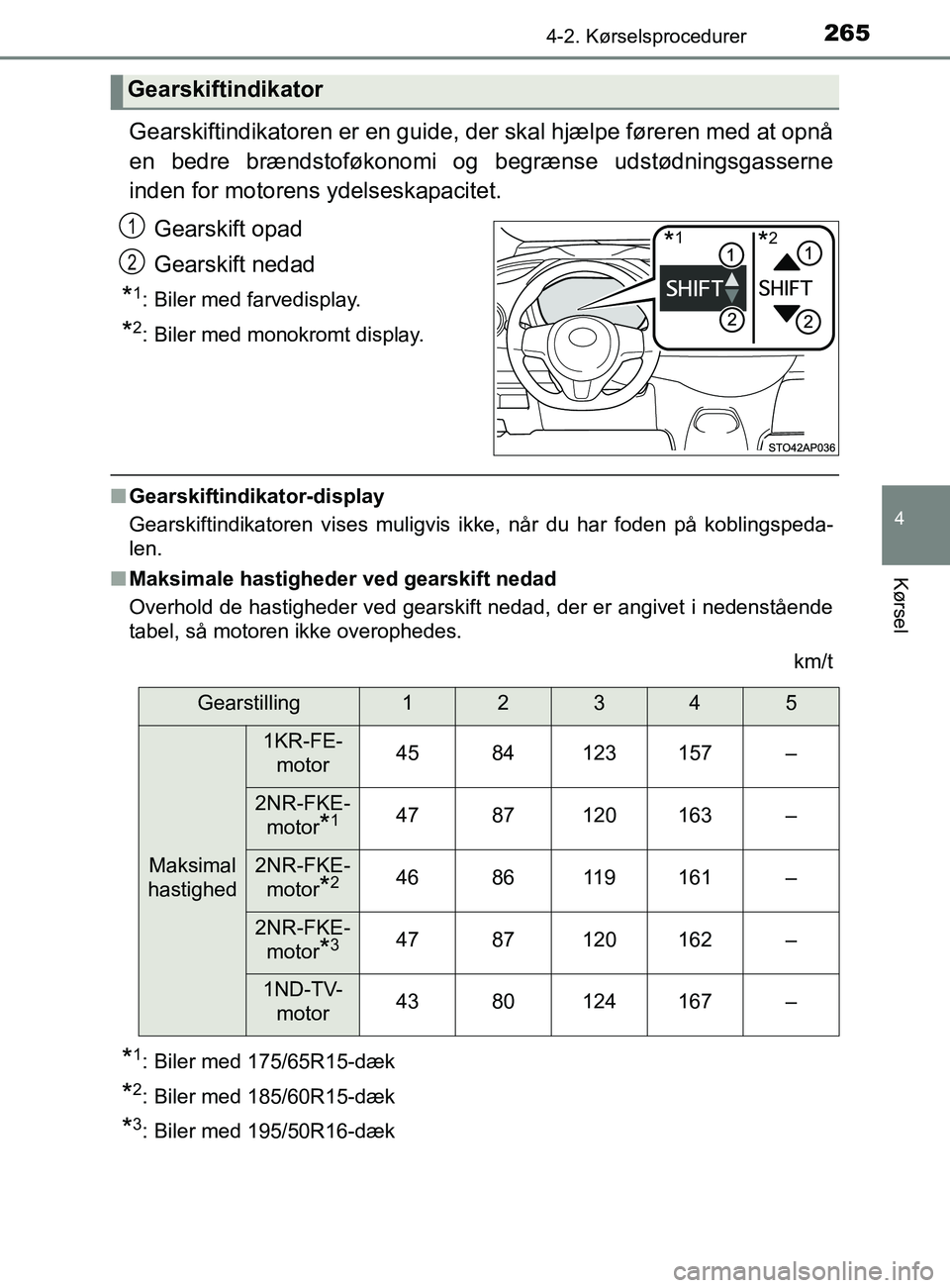 TOYOTA YARIS 2020  Brugsanvisning (in Danish) 2654-2. Kørselsprocedurer
4
Kørsel
YARIS_F_OM_Europe_OM52K19DK
Gearskiftindikatoren er en guide, der skal hjælpe føreren med at opnå
en bedre brændstoføkonomi og begrænse udstødningsgasserne
